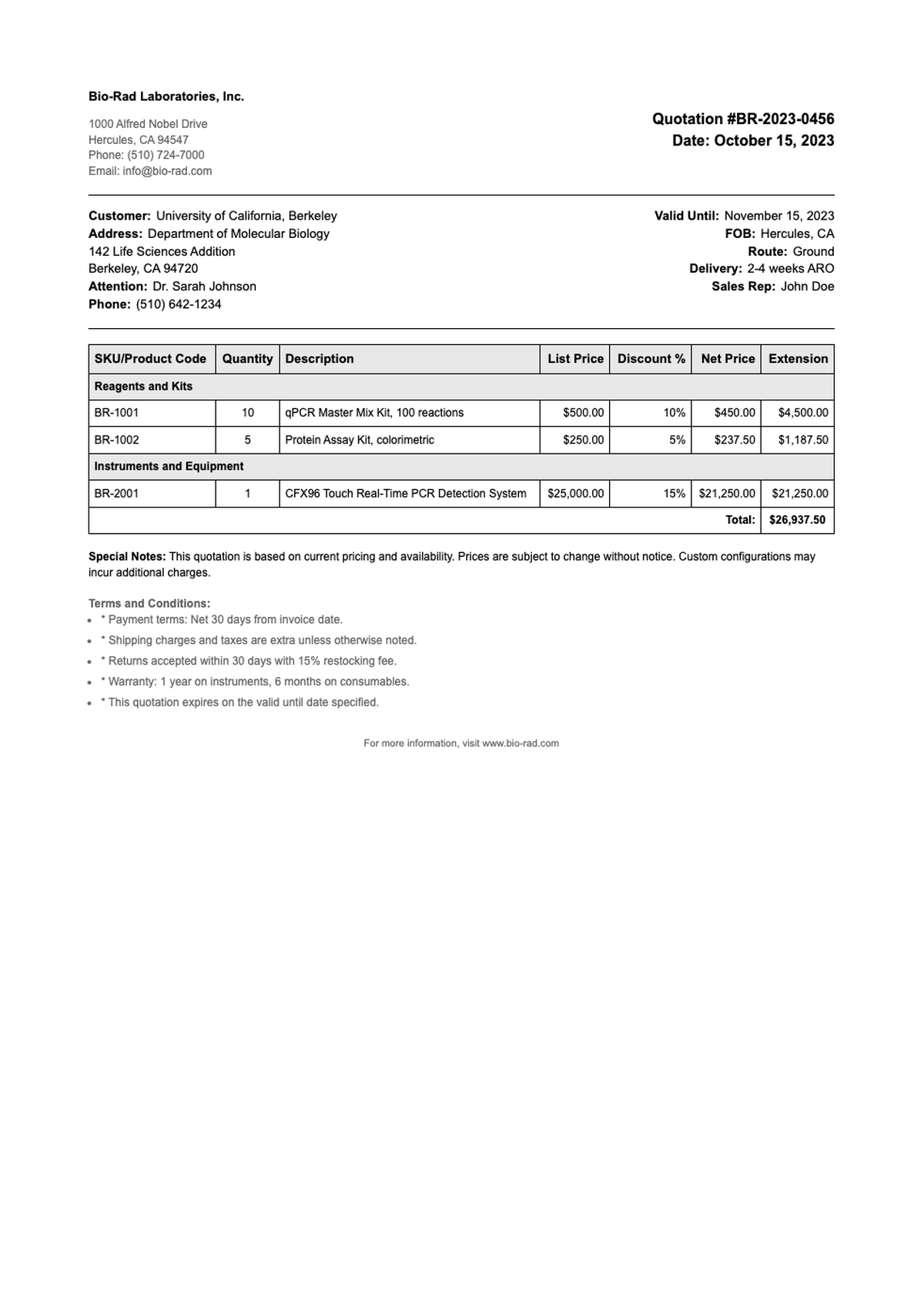 Bio Rad price quotation for DNA sequencing reagents with loyalty program details_variant_1